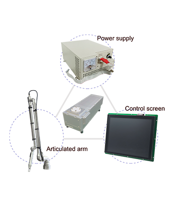 HQF Series Lamp-pumped Q-switched Nanosecond Laser Accessories