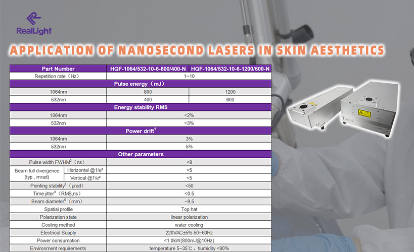 Application of Nanosecond Lasers in Skin Aesthetics