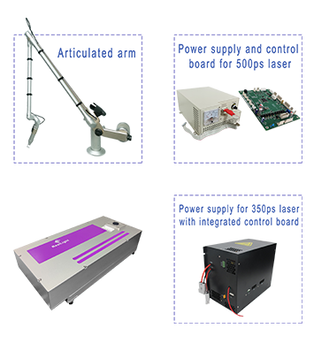 HQF Series Lamp-pumped Picosecond MOPA Laser Accessories