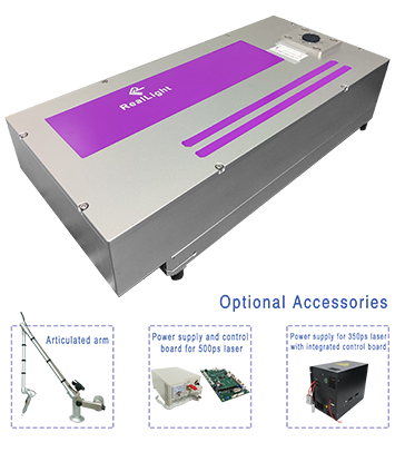 RealShock® HQF Series Lamp-pumped Picosecond MOPA Laser